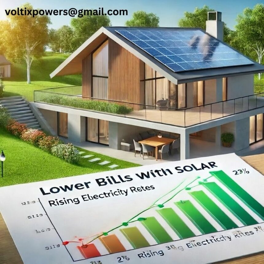 A modern two-story house with solar panels installed across the sloped roof, surrounded by lush green trees and a landscaped lawn. In the foreground, a chart titled "Lower Bills With Solar" illustrates rising electricity rates alongside increasing savings from solar energy using green bars and a trend line. The email address voltixpowers@gmail.com is displayed in the top-left corner of the image, emphasizing clean energy and reduced electricity costs.